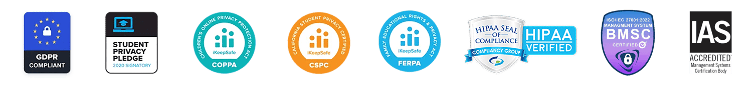 Certification and compliance badges: GDPR Compliant, Student Privacy Pledge Signatory, COPPA Compliant, California Student Privacy Certified, FERPA Compliant, HIPAA Seal of Compliance, ISO/IEC 27001:2022 Certified, and IAS Accredited